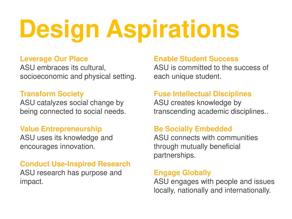The eight design aspirations are Leverage Our Place, Transform Society, Value Entrepreneurship, Conduct Use-Inspired Research, Enable Student Success, Fuse Intellectual Disciplines, Be Socially Embedded, and Engage Globally.