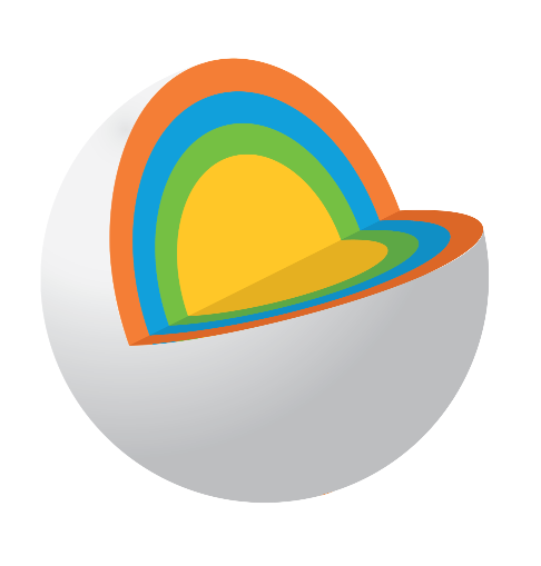White sphere with a quarter piece missing, displaying inner core layers colored orange, blue, green, and yellow (from outermost to innermost layer)