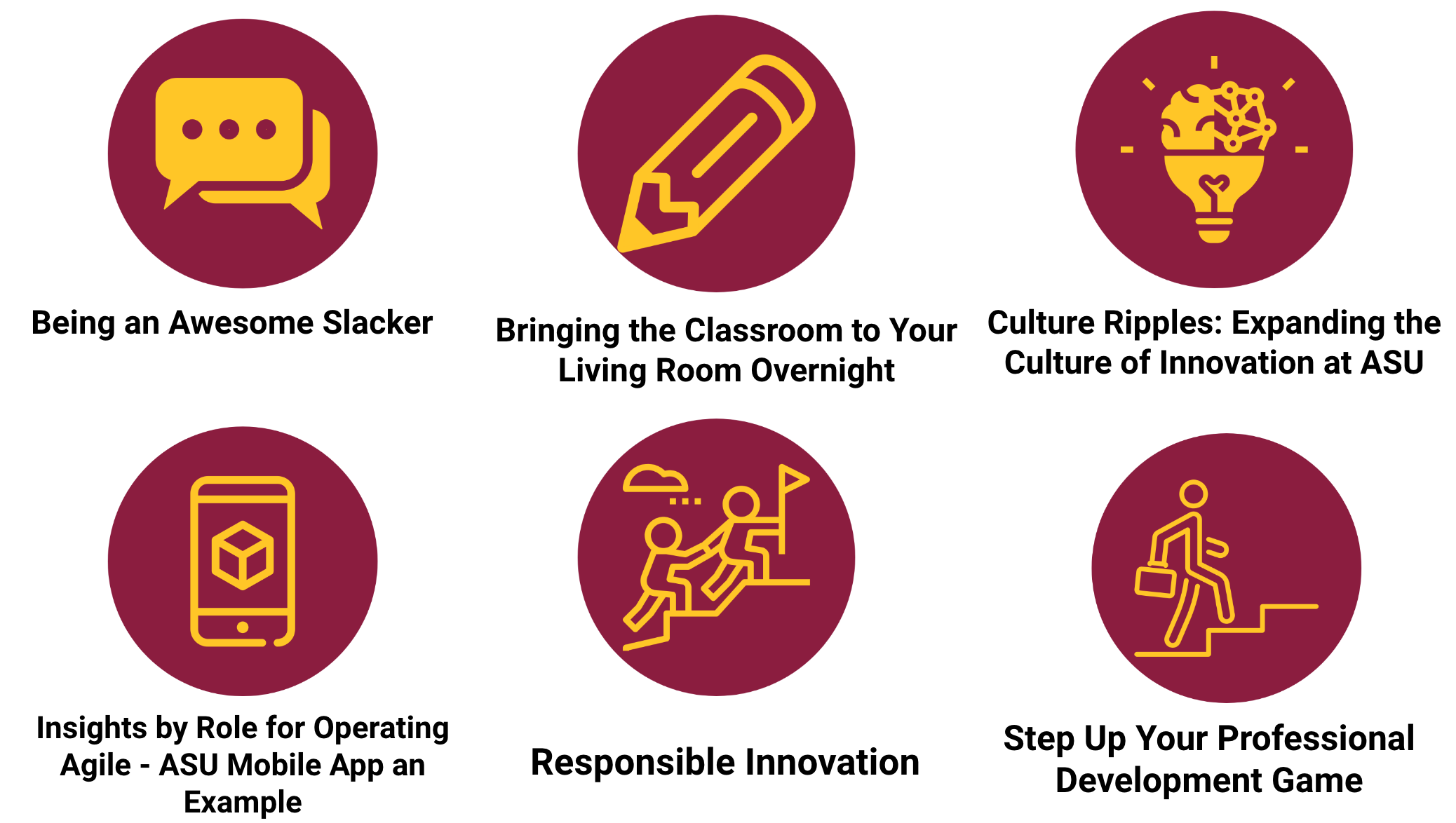 Being an Awesome Slacker; Bringing the Classroom to Your Living Room Overnight; Culture Ripples; Insights by Role for Operating Agile; Responsible Innovation; Step Up Your Professional Development Game