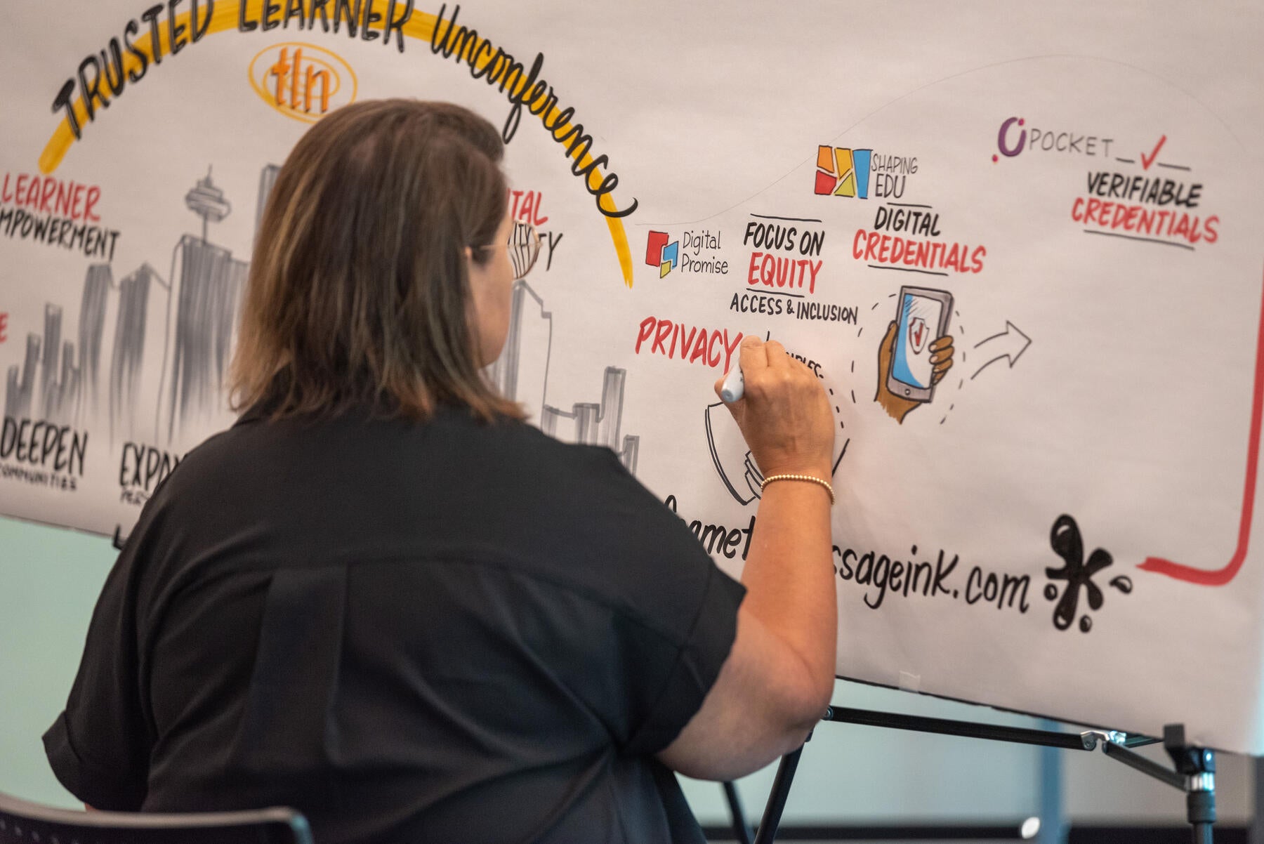 Graphic facilitator captures the discussions of the day